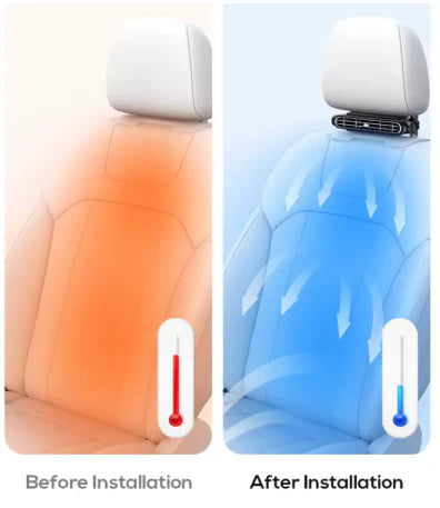 Car Seat Cooling Fan